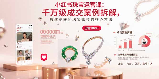 小红书珠宝运营课：千万级成交案例拆解，搭建高转化珠宝账号的核心方法-快名资源网