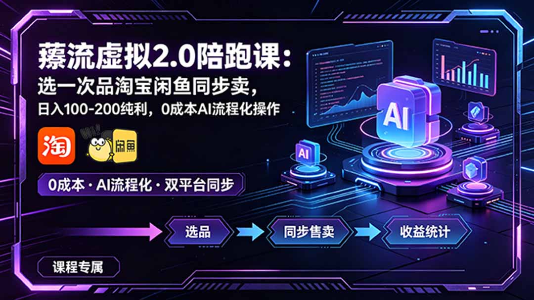 薅流虚拟2.0陪跑课：选一次品淘宝闲鱼同步卖，日入100-200纯利，0成本AI流程化操作-快名资源网