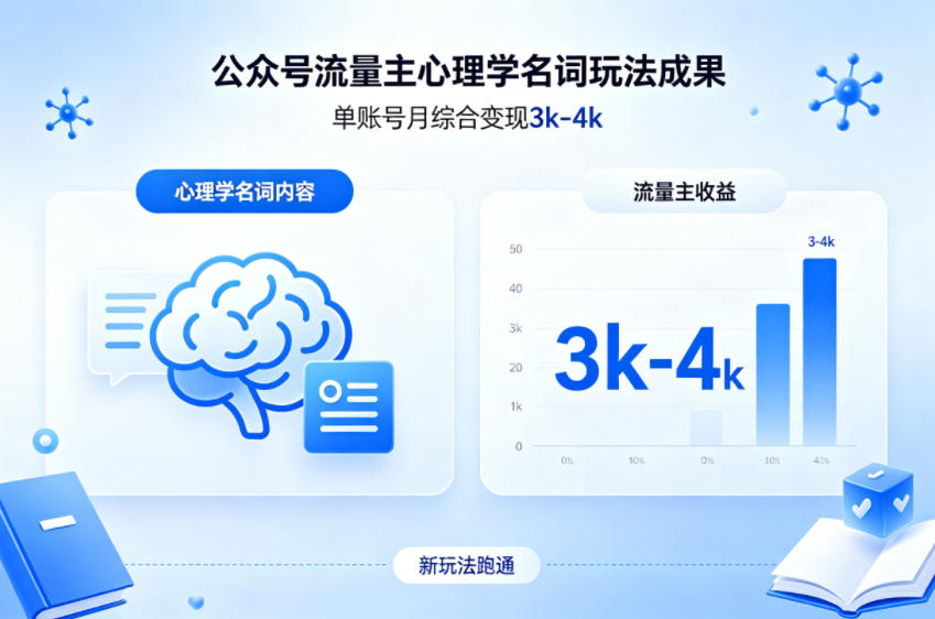 公众号流量主新跑通心理学名词玩法，单账号月综合变现3k-4k-快名资源网