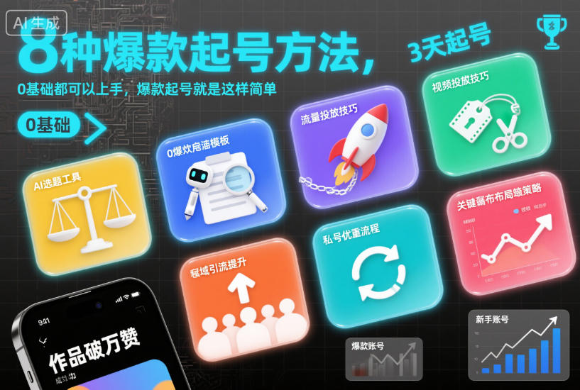 8种爆款起号方法，0基础都可以上手，爆款起号就是这样简单-快名资源网