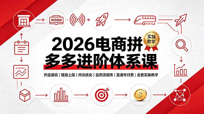 2026电商拼多多进阶体系课，开店避坑，链接上架，内功优化，自然流矩阵｜直通车付费｜全套实操教学-青虫资源网