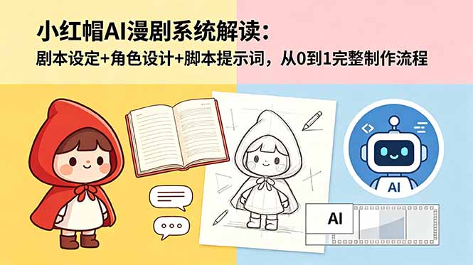 小红帽AI漫剧系统解读：剧本设定+角色设计+脚本提示词，从0到1完整制作流程-快名资源网