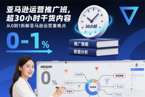 亚马逊运营推广班，超30小时干货内容，从0到1拆解亚马逊运营重难点-快名资源网