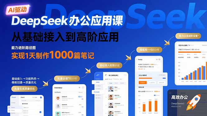 DeepSeek办公应用课：从基础接入到高阶应用，实现1天制作1000篇笔记-快名资源网