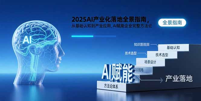 2025AI产业化落地全景指南，从基础认知到产业应用，AI赋能企业完整方法论-快名资源网