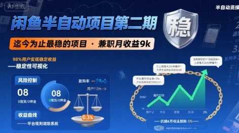 闲鱼半自动项目第二期，可能是迄今为止最稳的项目，兼职月收益9k-青虫资源网