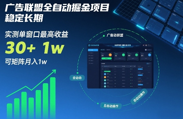 广告联盟全自动掘金项目，稳定长期，实测单窗口最高收益30+，可矩阵月入1w+【揭秘】-快名资源网