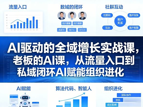 AI驱动的全域增长实战课，老板的AI课，从流量入口到私域闭环AI赋能组织进化(26年3月12-14日)-快名资源网