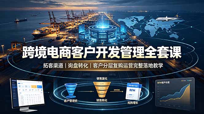 跨境电商客户开发管理全套课·拓客渠道｜询盘转化｜客户分层复购运营完整落地教学-青虫资源网