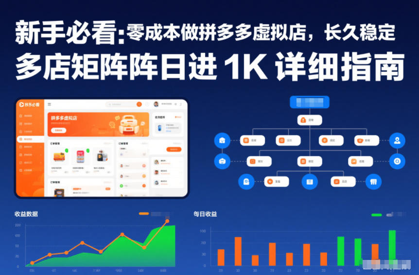 新手必看：零成本做拼多多虚拟店，长久稳定，多店矩阵日进1K详细指南【揭秘】-快名资源网