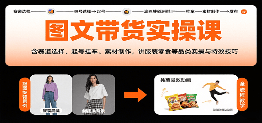 图文带货实操课，含赛道选择、起号挂车、素材制作，讲服装零食等品类实操与特效技巧-快名资源网