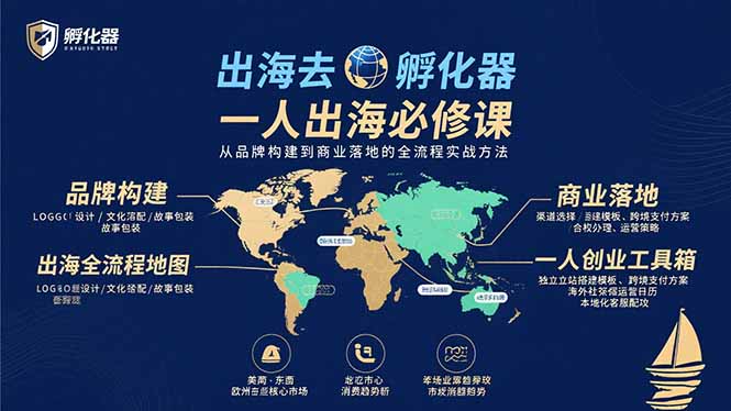 出海去 孵化器 一人出海必修课：从品牌构建到商业落地的全流程实战方法-快名资源网