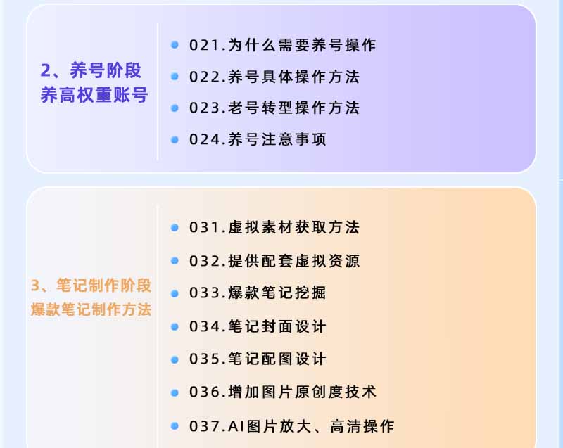 图片[2]-小红书虚拟项目特训班9.0，全面拥抱AI，批量产出原创PPT货源，单品/单店纯利润几万到几十W-快名资源网