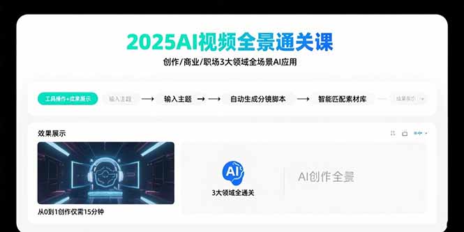 2025AI视频全景通关课：涵盖创作/商业/职场3大领域  掌握AI全场景应用-快名资源网