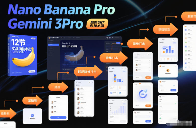 Nano Banana Pro Gemini 3Pro，最新创作实战课，12节实战向技术流，职场降维打击-快名资源网