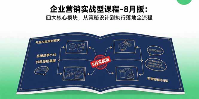 企业营销实战型课程-8月版：四大核心模块，从策略设计到执行落地全流程-快名资源网