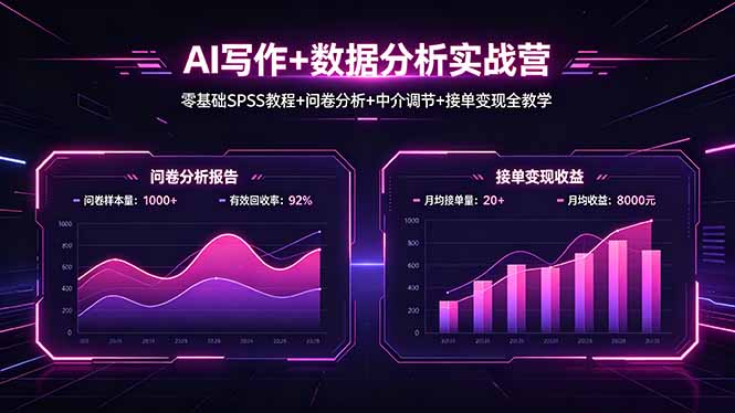 AI写作+数据分析实战营，零基础SPSS教程+问卷分析+中介调节+接单变现全教学-快名资源网