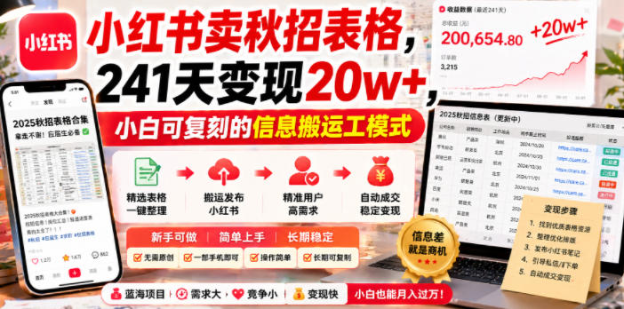 小红书卖秋招表格，241天变现20w+，小白可复刻的信息搬运工模式-快名资源网