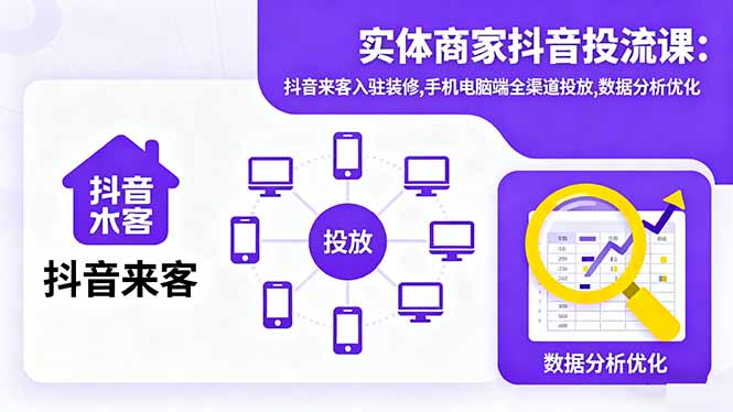实体商家抖音投流课:抖音来客入驻装修,手机电脑端全渠道投放,数据分析优化-青虫资源网