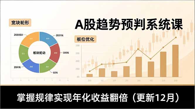 A股趋势预判系统课，多维分析、板块轮动、仓位优化，掌握规律实现年化收益翻倍(更新12月-快名资源网