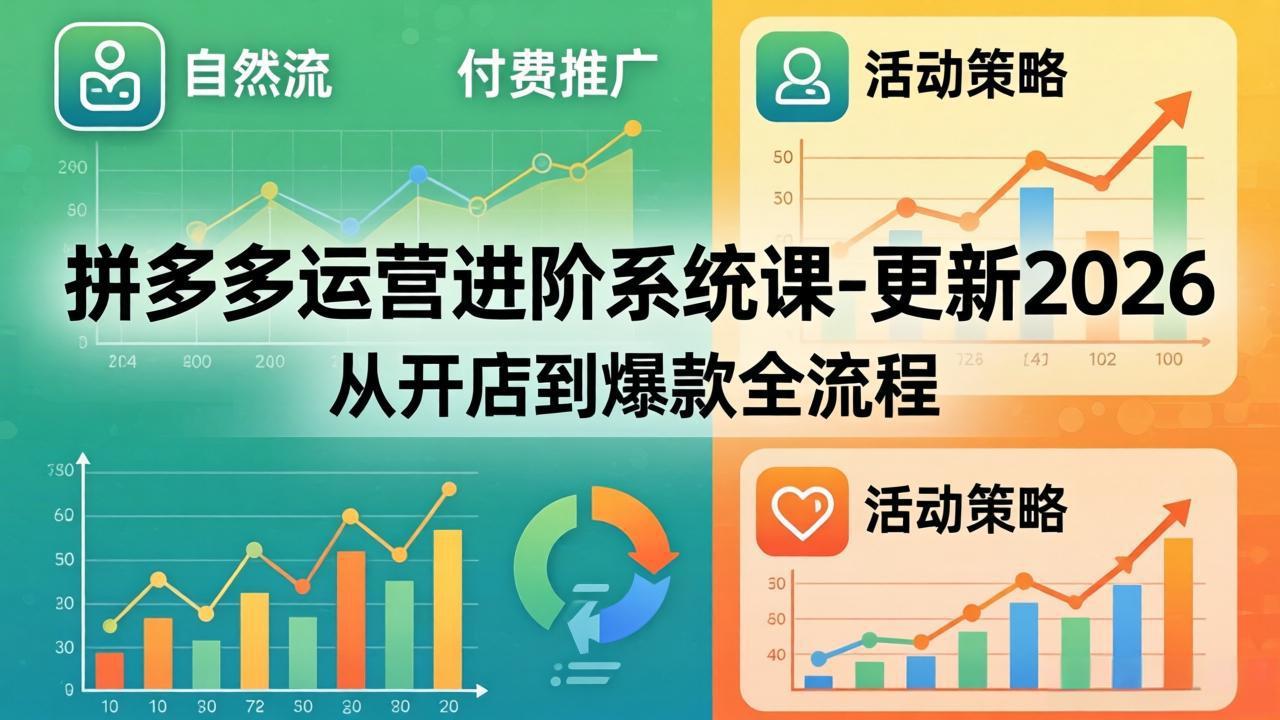 拼多多运营进阶系统课-更新2026：从开店到爆款全流程，自然流+付费推广+活动策略-青虫资源网