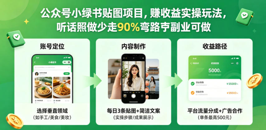 公众号小绿书贴图项目，赚收益实操玩法，听话照听话照少走90%弯路丨副业可做-快名资源网
