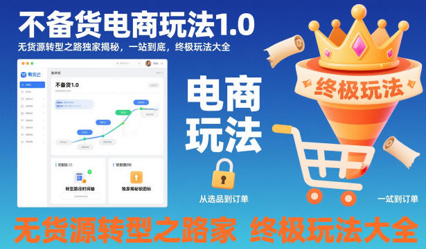 不备货电商玩法1.0，​无货源转型之路独家揭秘，一站到底，终极玩法大全-快名资源网