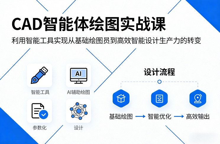 CAD智能体绘图实战课，利用智能工具，实现从基础绘图员到高效智能设计生产力的转变-快名资源网