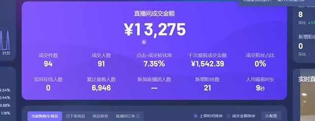 图片[1]-日赚6000+！抖音Ai无人直播躺赚新风口，0门槛吃官方亿级流量！-快名资源网
