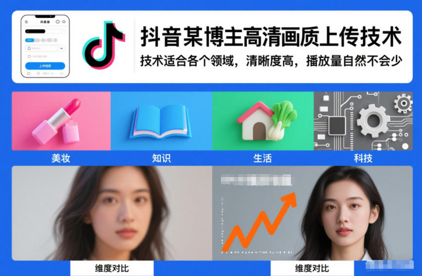 抖音某博主视频高清画质上传技术，技术适合各个领域，清晰度高，播放量自然不会少-快名资源网