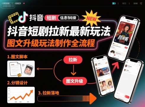 抖音短剧拉新最新玩法之图文升级玩法制作全流程，操作简单，0粉可做-青虫资源网