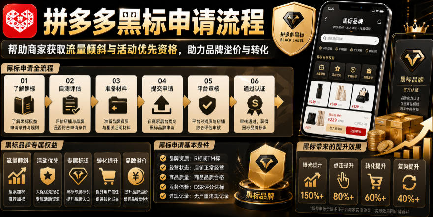 拼多多黑标申请流程，帮助商家获取流量倾斜与活动优先资格，助力品牌溢价与转化-青虫资源网