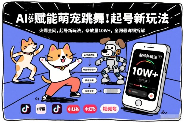 AI赋能萌宠跳舞，火爆全网，起号新玩法，条条播放量10W+，全网最详细拆解-快名资源网