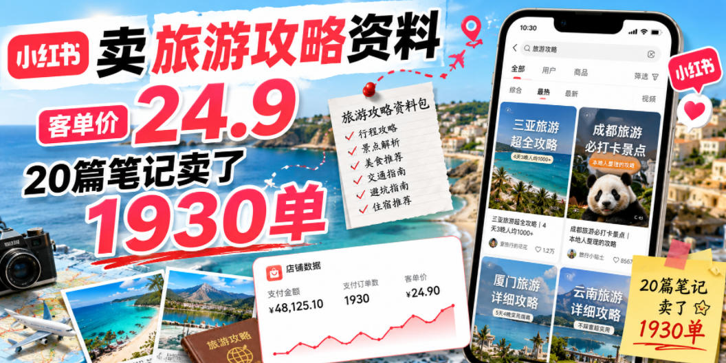 小红书卖旅游攻略资料，客单价24.9，20篇笔记卖了1930单！-快名资源网