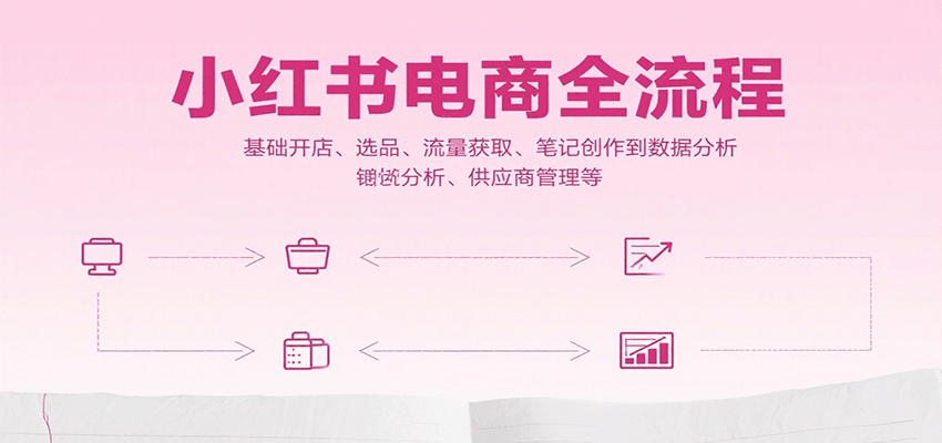 小红书电商全流程，基础开店、选品、流量获取、笔记创作到数据分析、供应商管理等-快名资源网