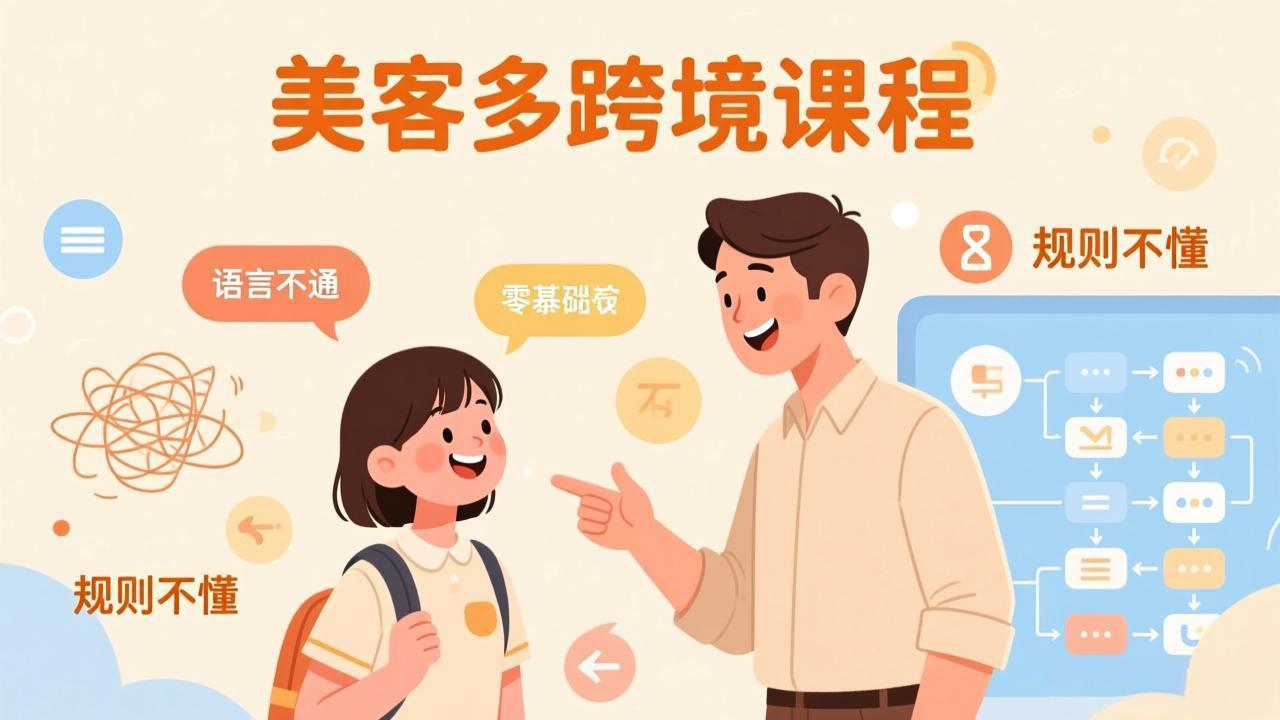 怕语言不通、怕不懂规则？零基础小白也能做的美客多跨境课，手把手带你美客多开店稳赚-快名资源网