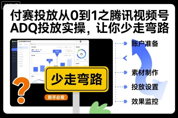 付赛投放从0到1之腾讯视频号ADQ投放实操，让你少走弯路-快名资源网