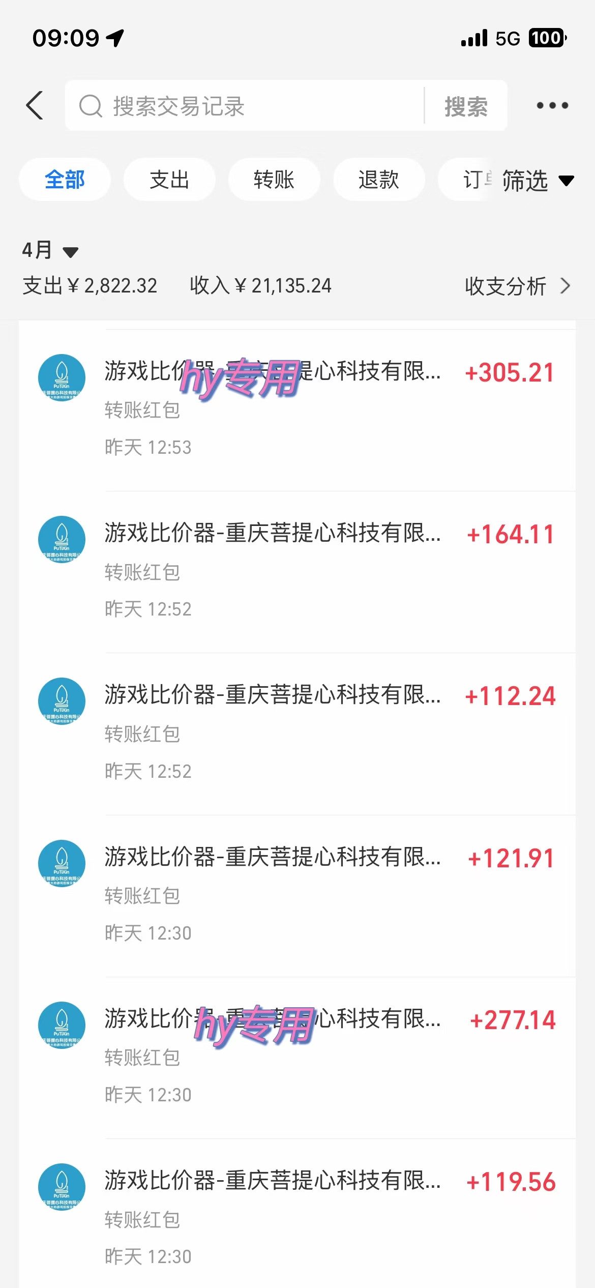 图片[1]-游戏全自动挂机搬砖，可多号操作，轻松日入1000+ 无脑操作-快名资源网
