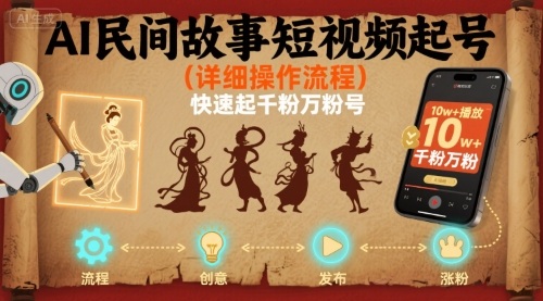 AI民间故事短视频起号，详细操作流程，快速起千粉万粉号-快名资源网