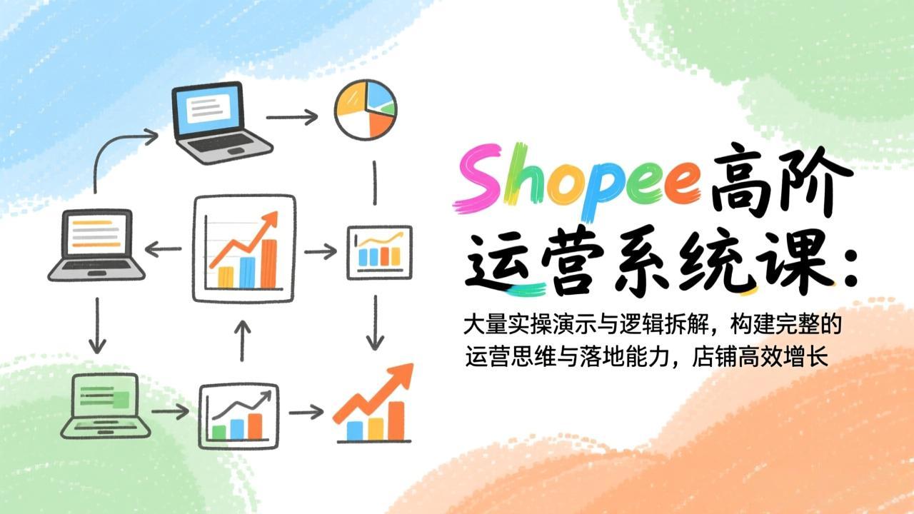 Shopee高阶运营系统课：大量实操演示与逻辑拆解，构建完整的运营思维与落地能力，店铺高效增长-快名资源网